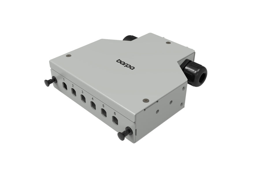 fiber optic din rail box